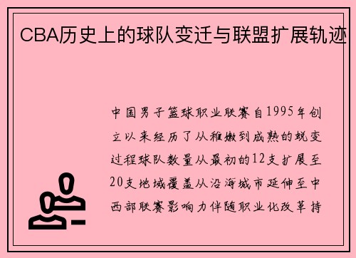 CBA历史上的球队变迁与联盟扩展轨迹